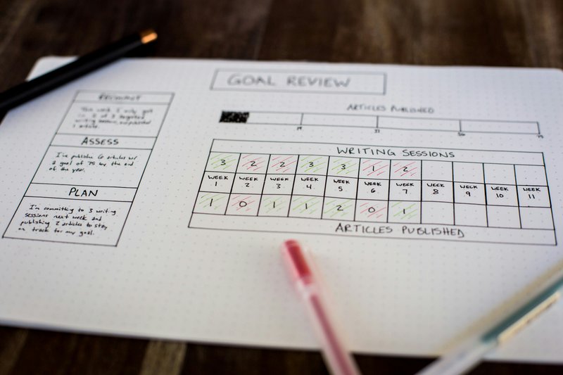 A Guide to Understanding Your Credit Score and Improving It Fast